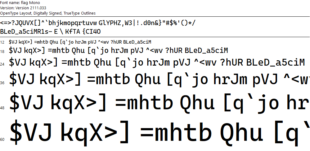 Viewing unordered glyphs in default font viewer